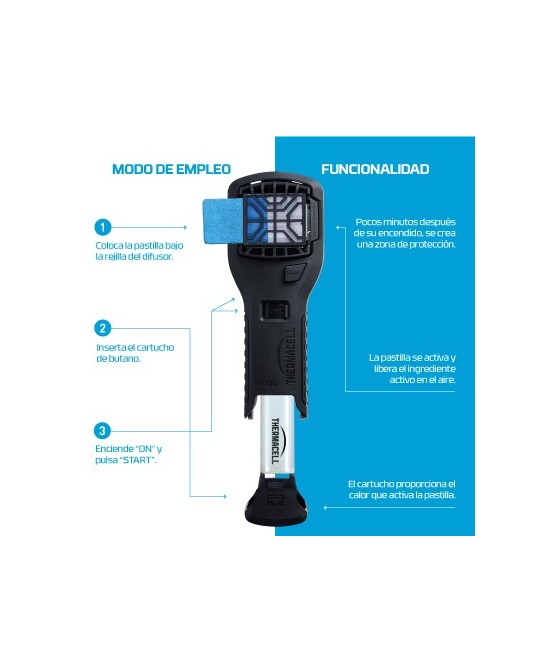 Escudo Antimosquitos Thermacell 20m² con Praletrina | Protección Eficaz sin Olores ni Llamas

