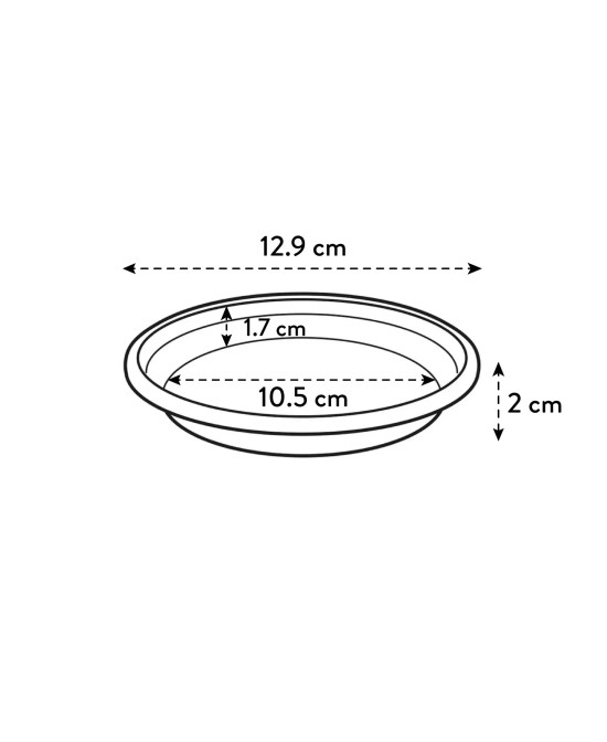 Plato Redondo Universal Tierra 19cm  Protección y Estilo para Macetas | Endanea Garden

