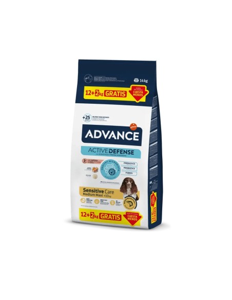 AD DOG SENSITIVE CARE S&R 12+2KG