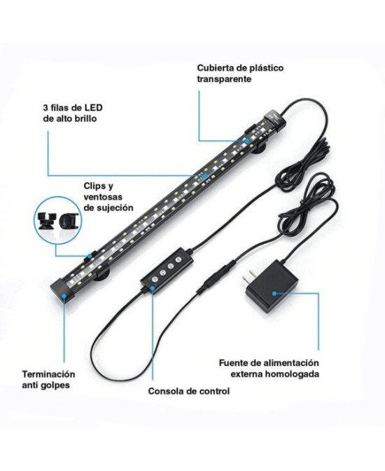 Pantallas LED Sumergibles WRGB HYGGER para Acuarios de Agua Dulce