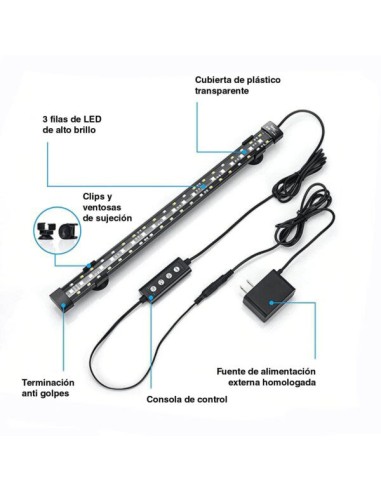 Pantallas LED Sumergibles WRGB HYGGER para Acuarios de Agua Dulce