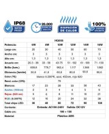 Pantallas LED Sumergibles WRGB HYGGER para Acuarios de Agua Dulce