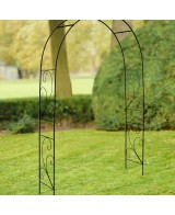 ARCO