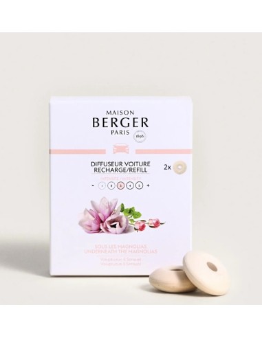 RECARGA DIFUSOR COCHE SOUS LES MAGNOLIAS