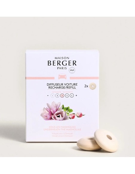 RECARGA DIFUSOR COCHE SOUS LES MAGNOLIAS